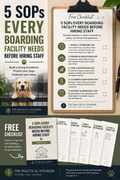 Free Checklist: 5 SOPs Every Dog Boarding Facility Needs Before Hiring Staff