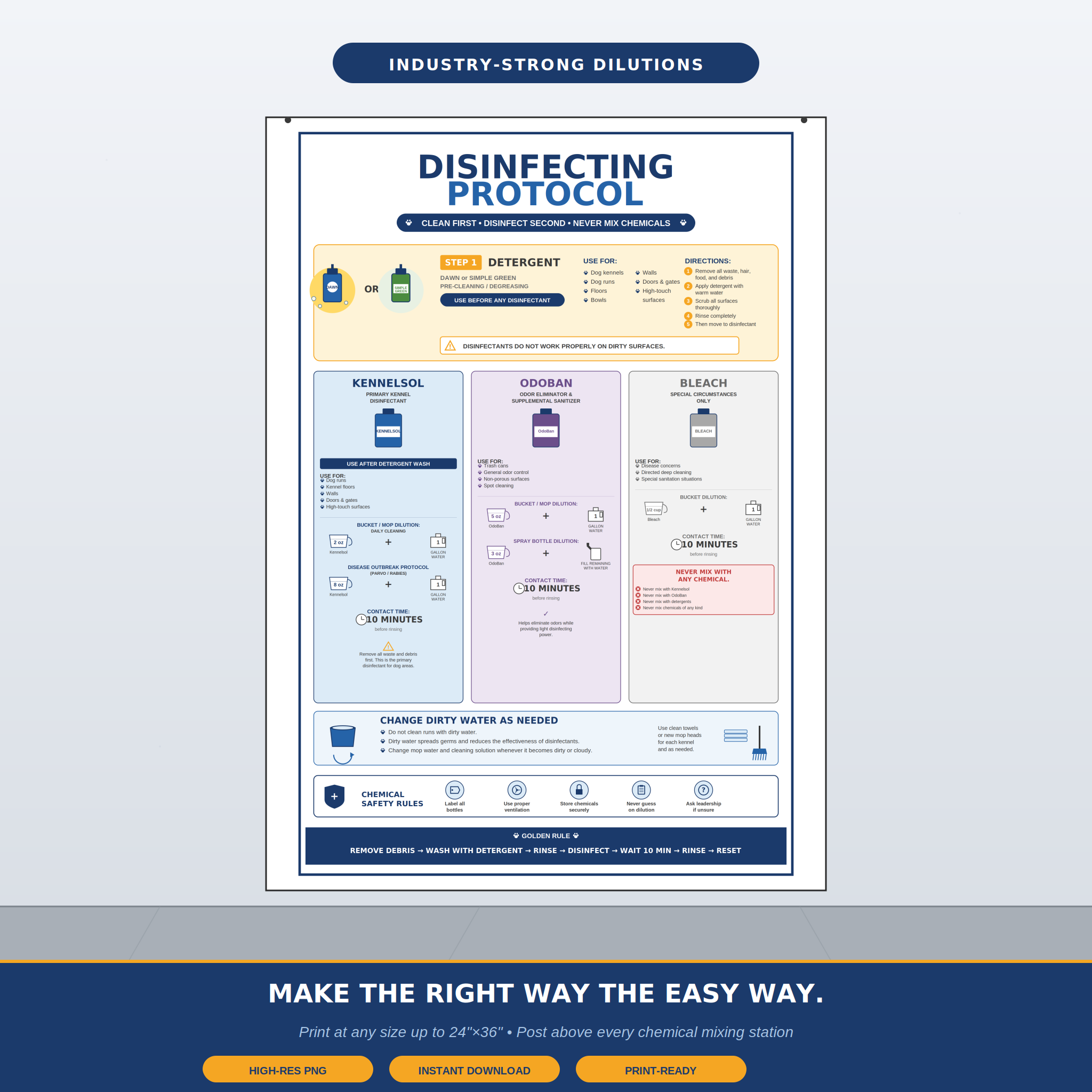 Dog Facility Disinfecting Protocol Wall Chart — EPA-Label Dilutions