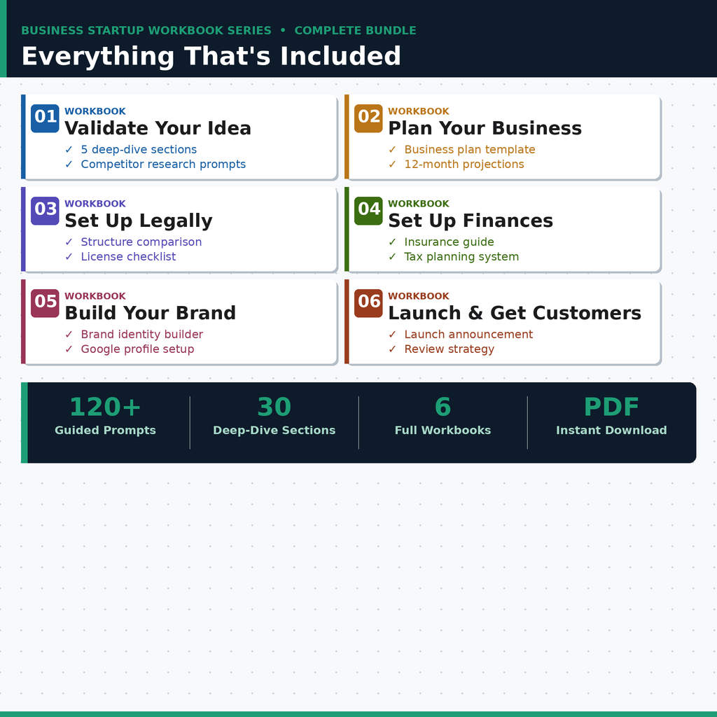 The Complete 6-Workbook Bundle for Start Ups!