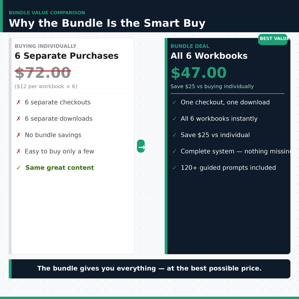 The Complete 6-Workbook Bundle for Start Ups!