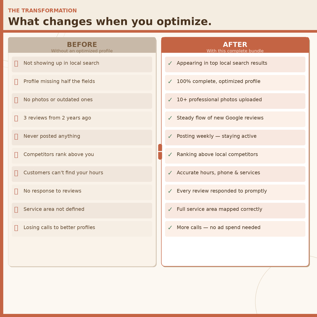 Google Business Profile Starter Kit — For Service Businesses