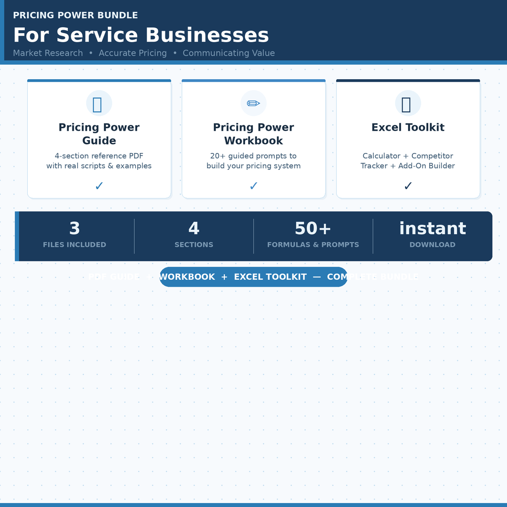 One Complete Pricing System- Focus on Service Based Businesses