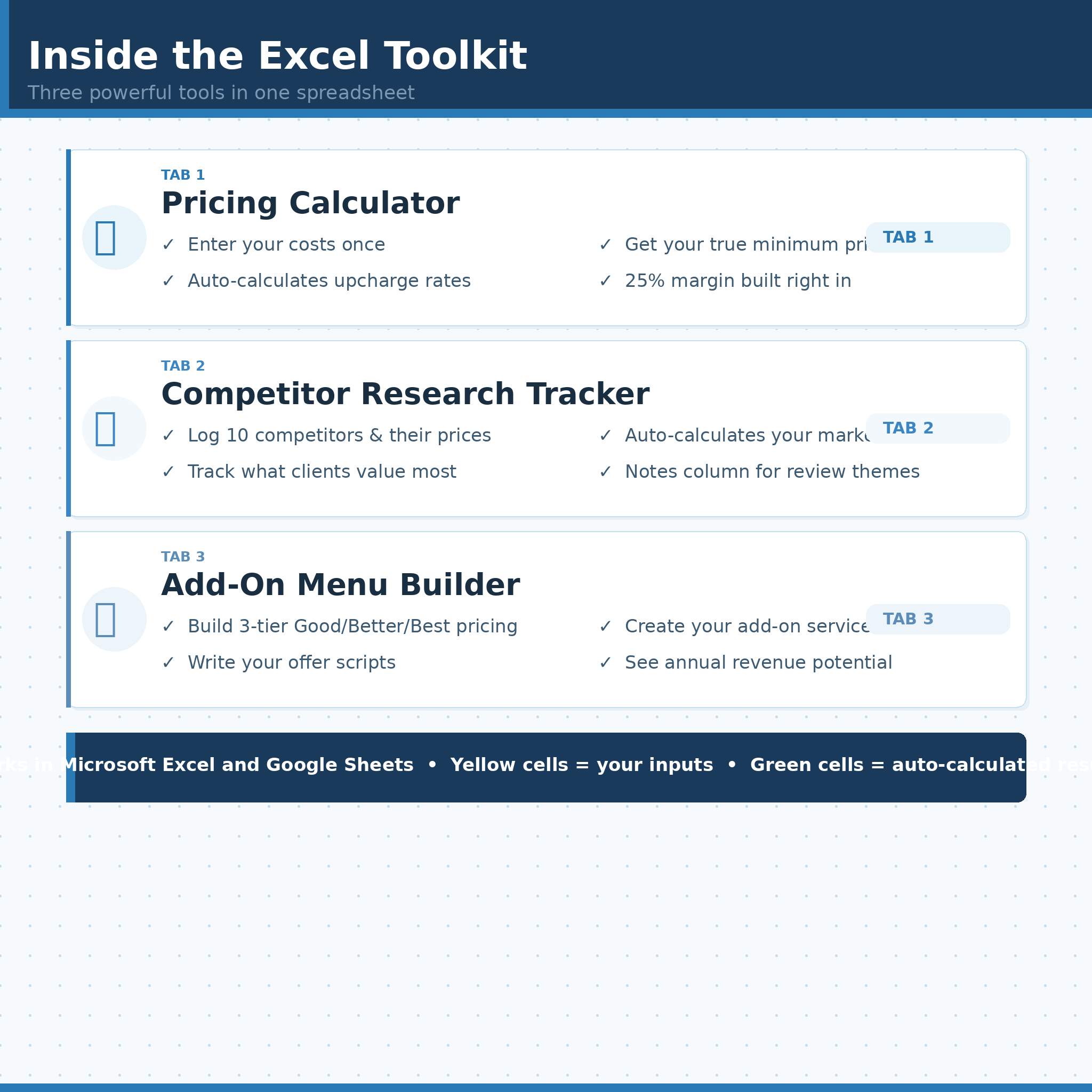 One Complete Pricing System- Focus on Service Based Businesses