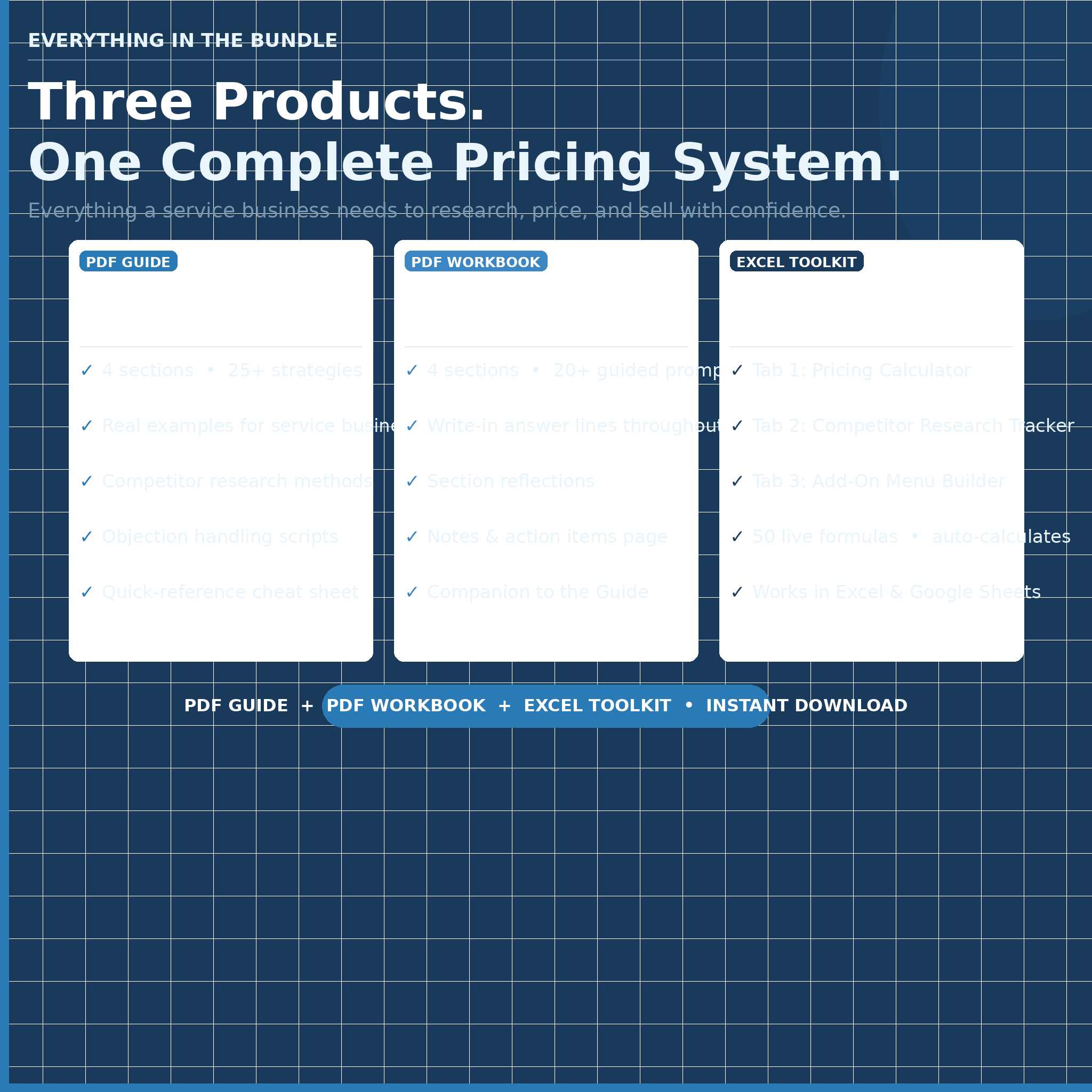 One Complete Pricing System- Focus on Service Based Businesses