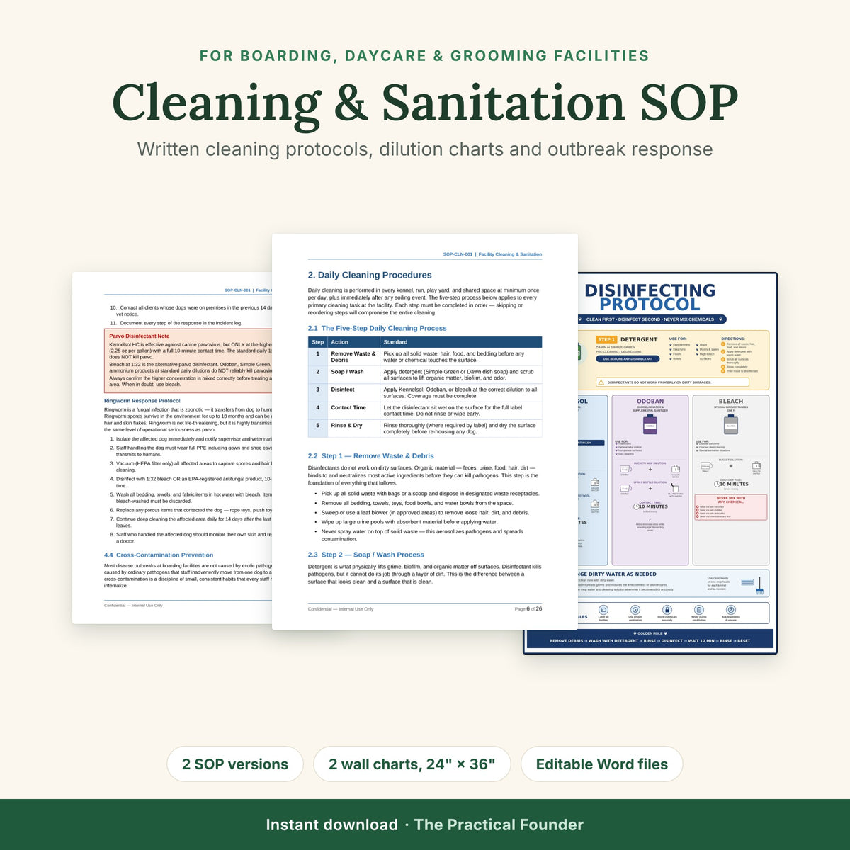 Cleaning and Sanitation SOP for dog boarding, daycare and grooming facilities