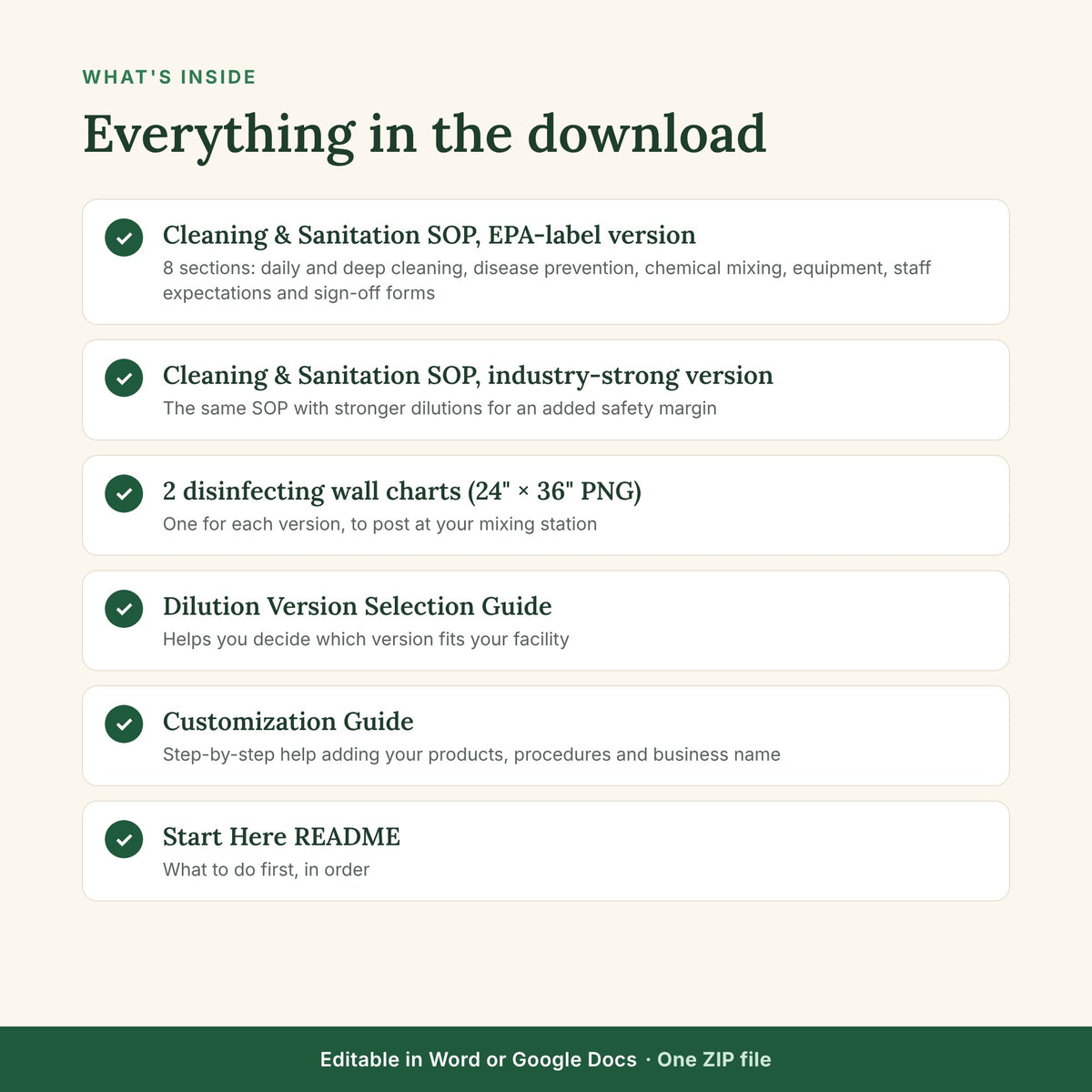What's inside the Cleaning and Sanitation SOP download