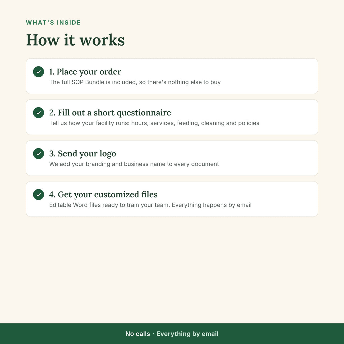 Done-For-You SOP Customization | Dog Boarding & Daycare SOP Bundle Customized For Your Facility