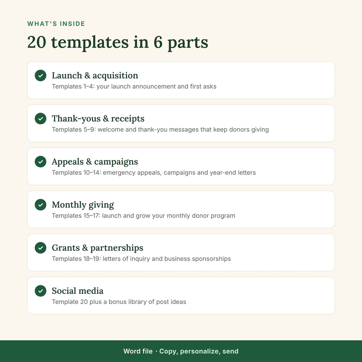 The 20 donor templates in 6 parts