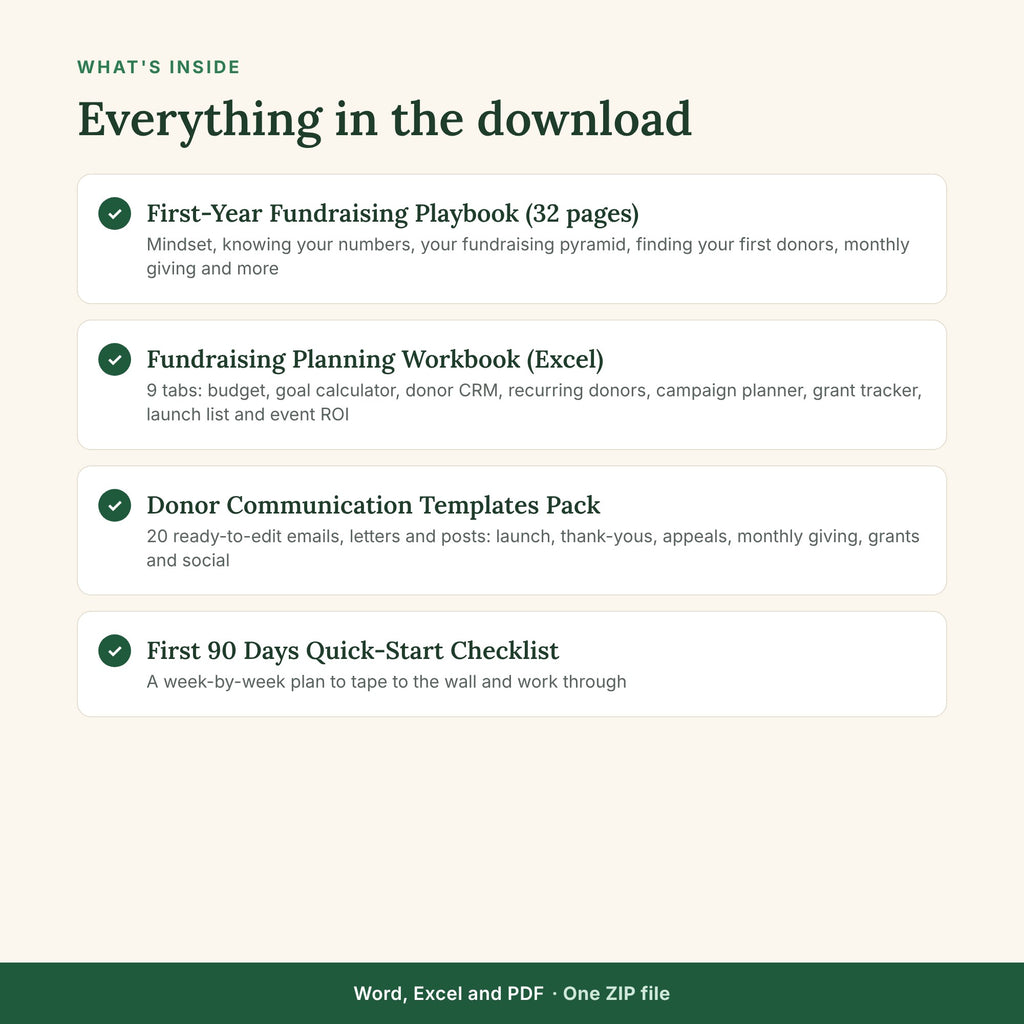 What's inside the First-Year Fundraising Bundle