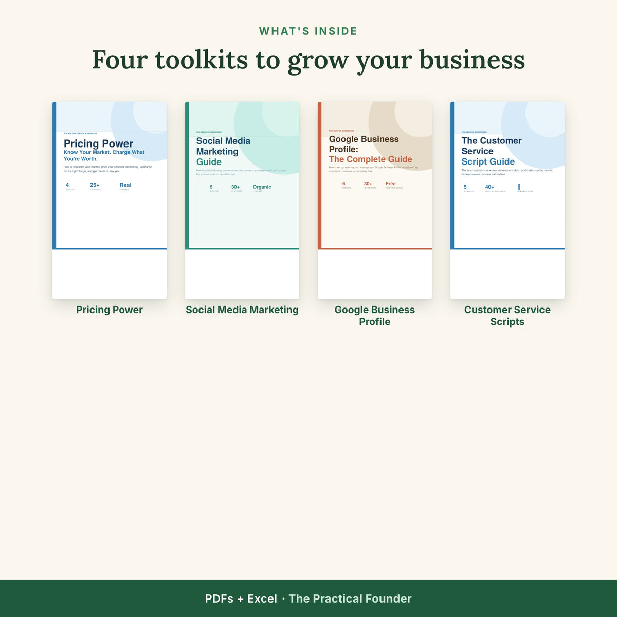 Pet Care Business Growth Bundle | Pricing, Social Media, Google Profile & Customer Service Scripts