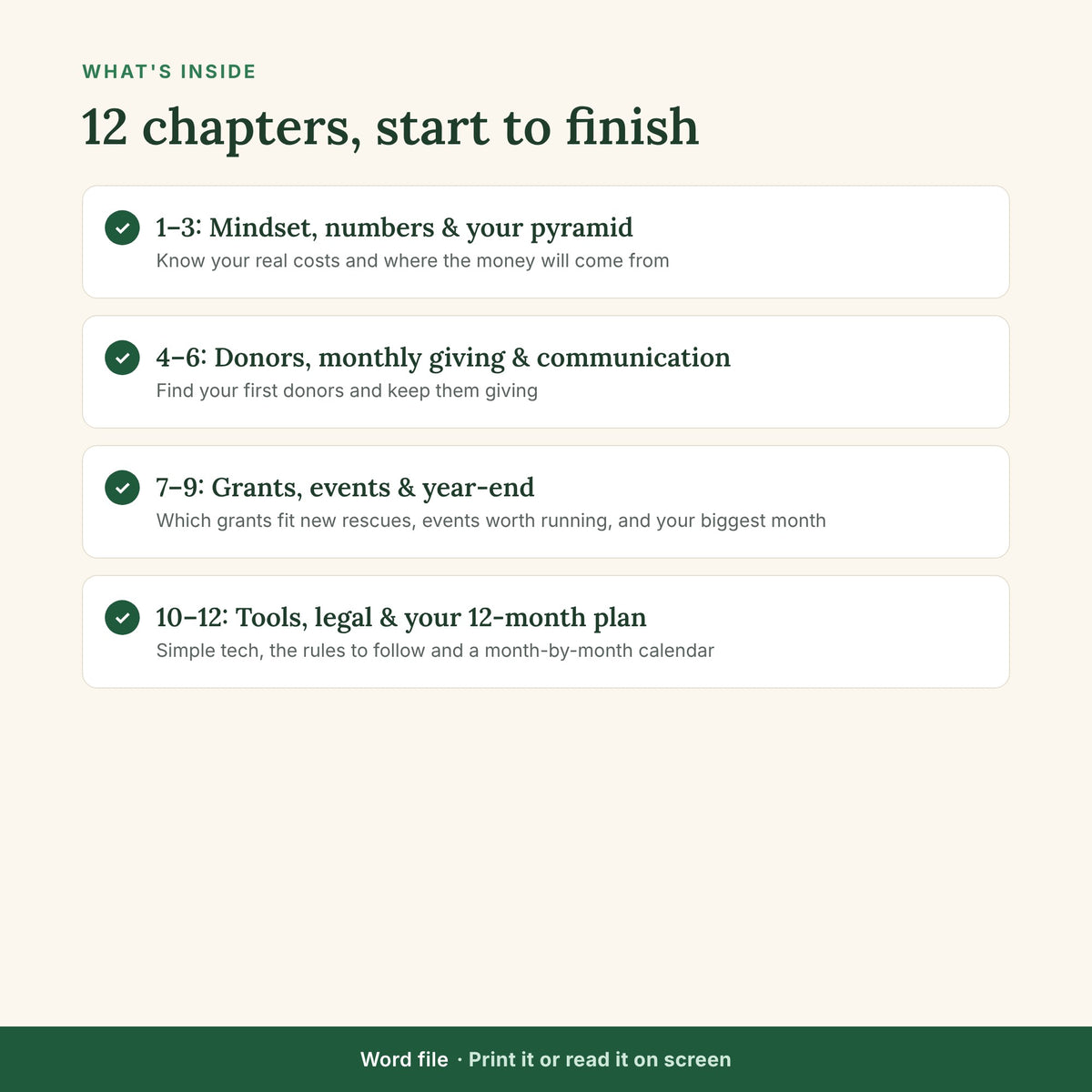 The 12 chapters of the fundraising playbook