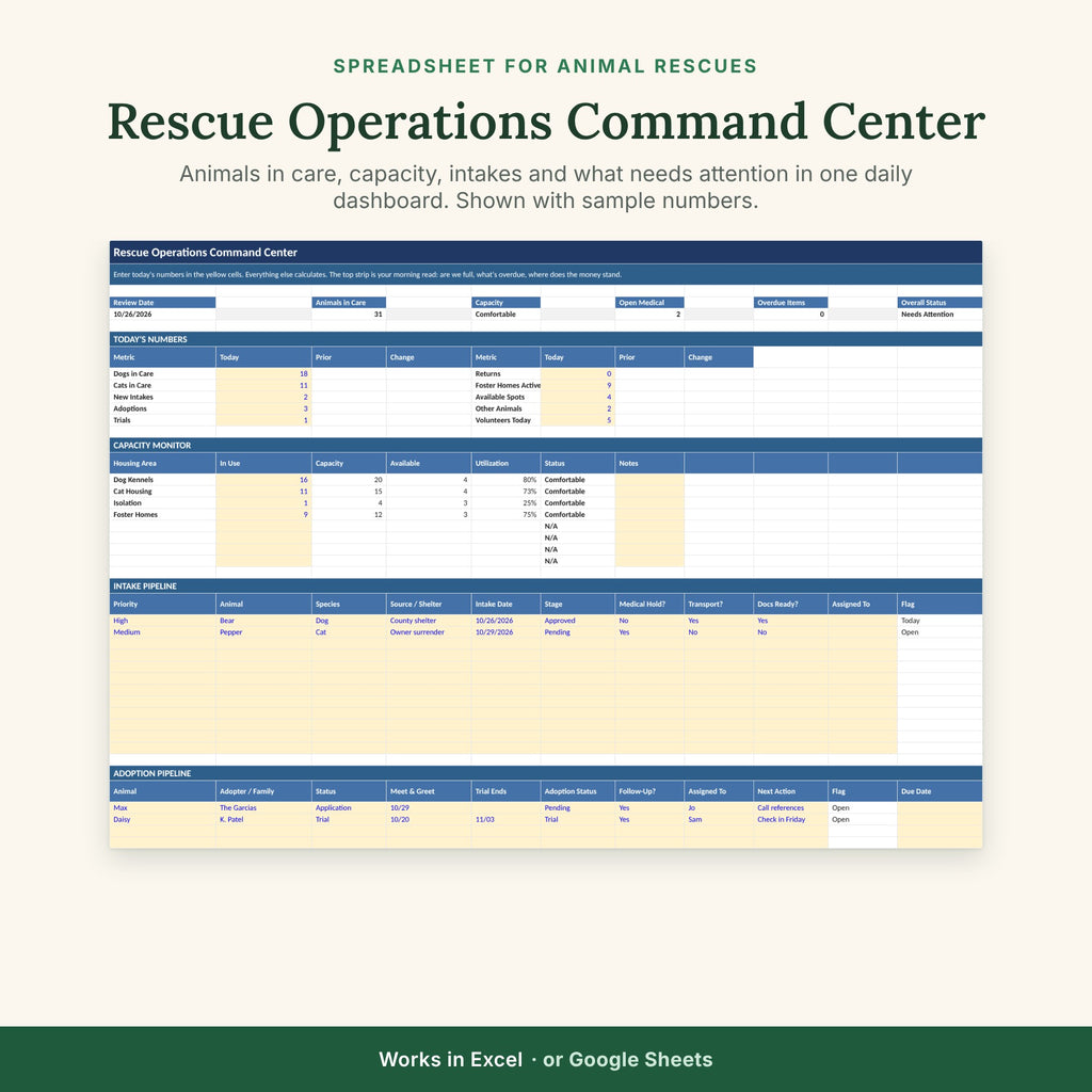 Rescue Operations Command Center — Spreadsheet for Animal Rescues
