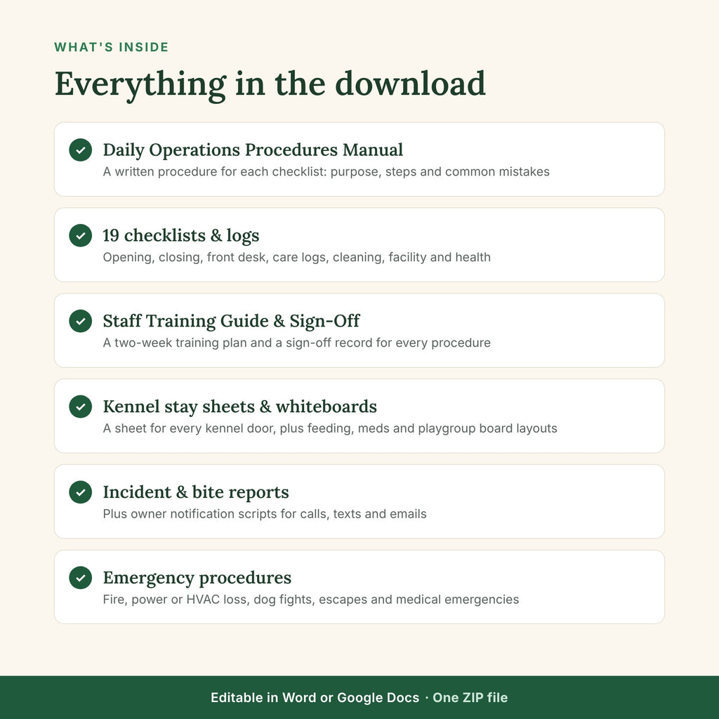 What's inside the SOP Bundle: procedures manual, checklists, training guide, kennel stay sheets, whiteboards, incident reports and emergency procedures