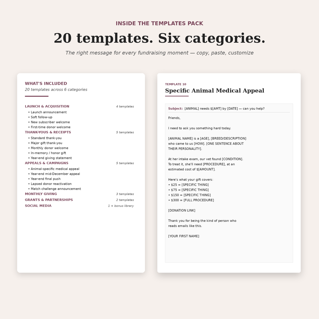 Donor Communication Templates for Animal Rescues | 20 Ready-to-Edit Letters, Emails & Posts