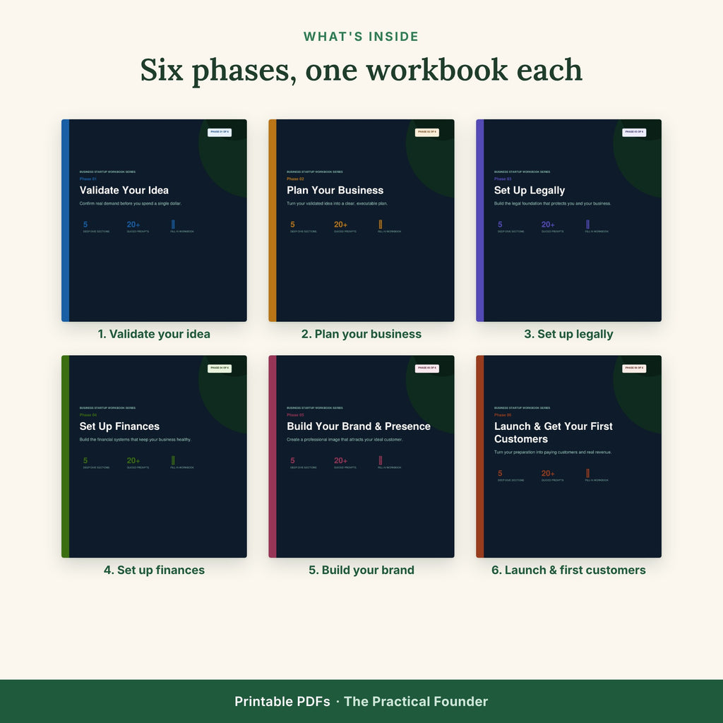 The Complete 6-Workbook Bundle for Start Ups!