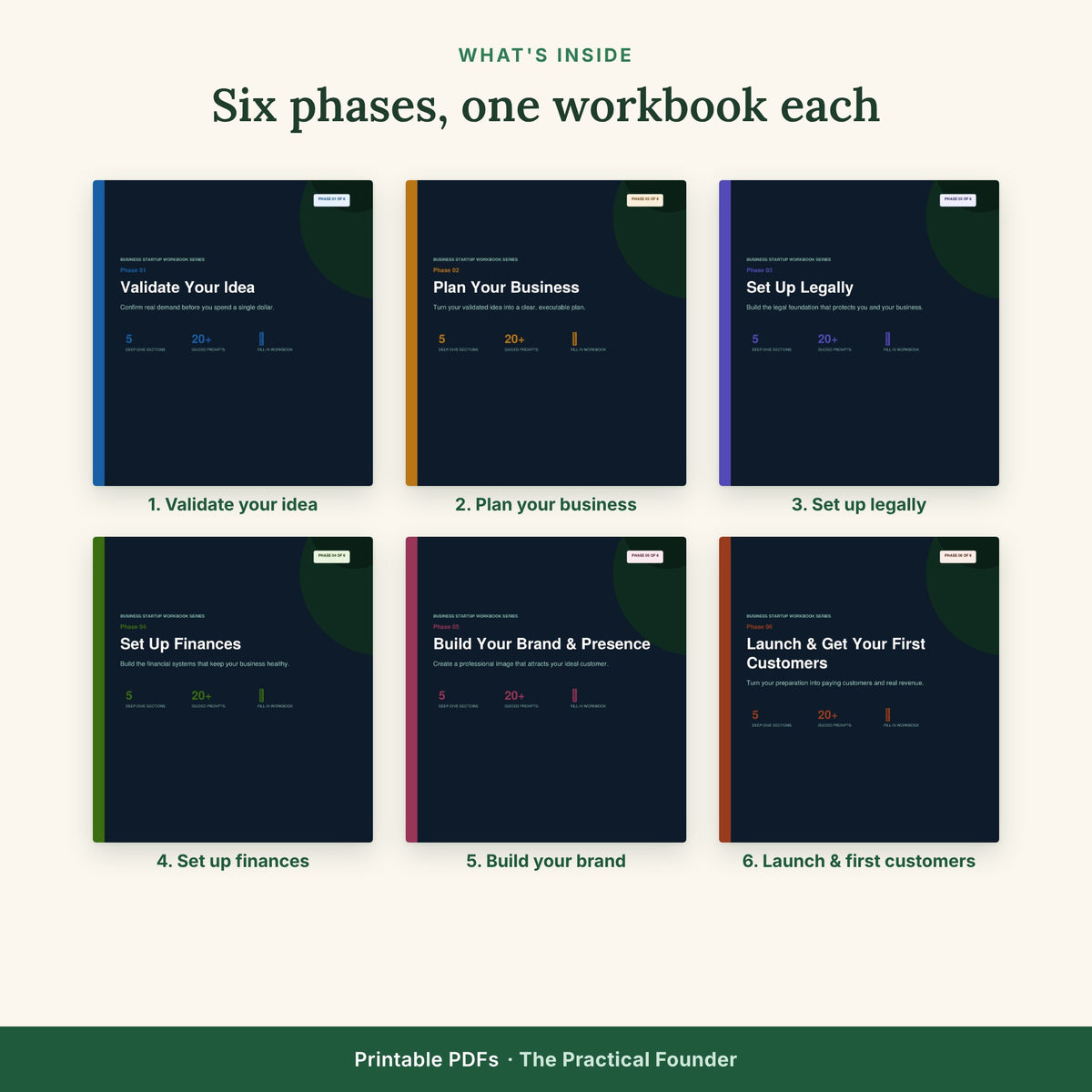 The Complete 6-Workbook Bundle for Start Ups!