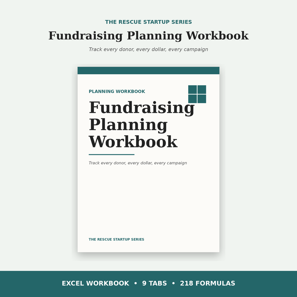 Fundraising Planning Workbook for Animal Rescues | Excel Budget, Donor CRM & Goal Calculator