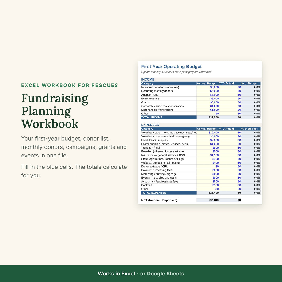 Fundraising Planning Workbook for animal rescues