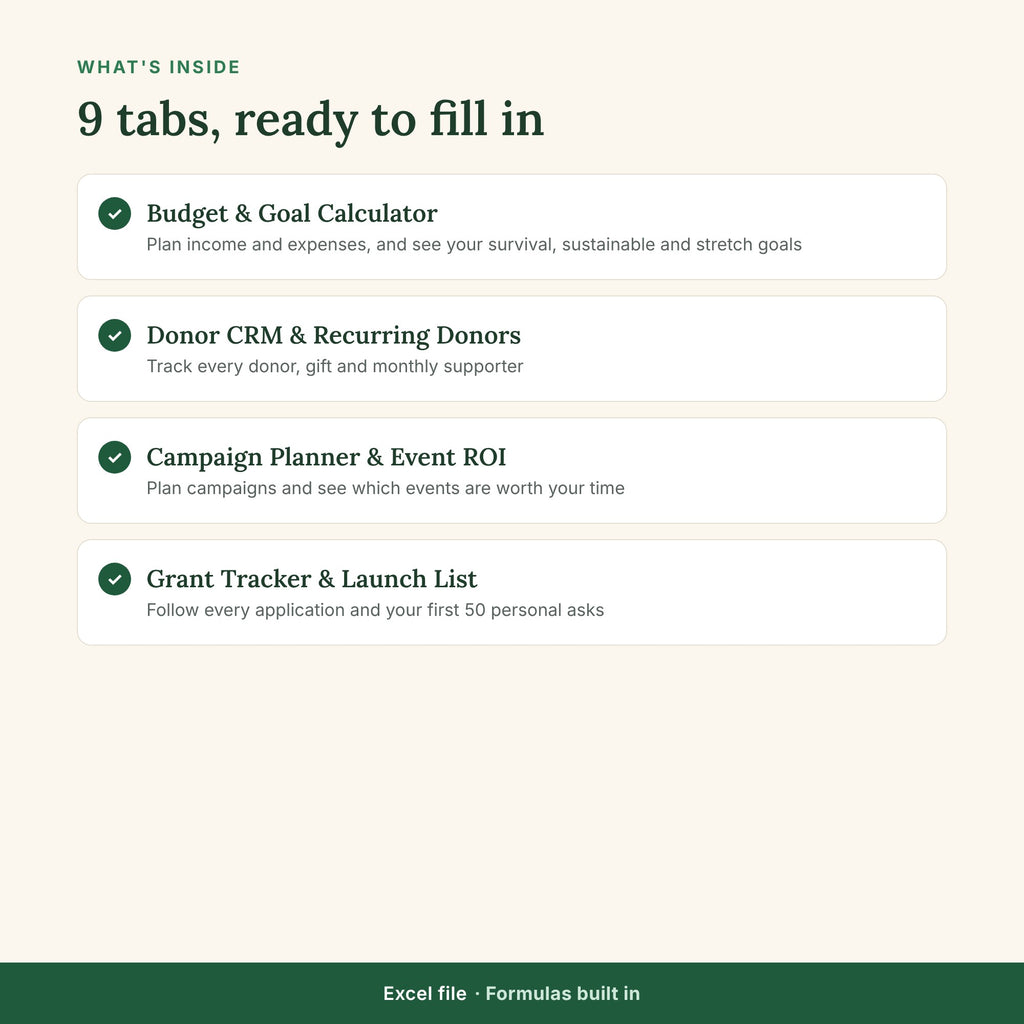 The 9 tabs in the fundraising workbook