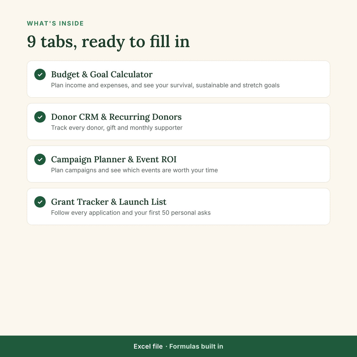 The 9 tabs in the fundraising workbook